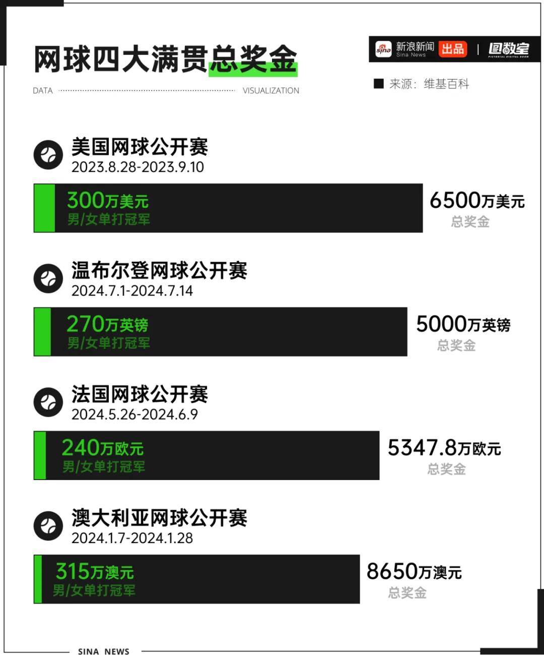 爱游戏在线-关于财富与荣耀:台球比赛背后的巨大收入的信息